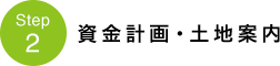 STEP2　資金計画・土地案内